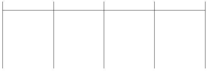 Drawing Disks On Place Value Chart