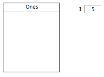 Division Using Place Value Chart