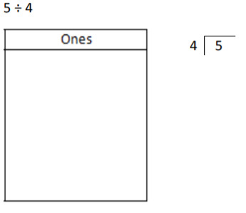 Division Using Place Value Chart